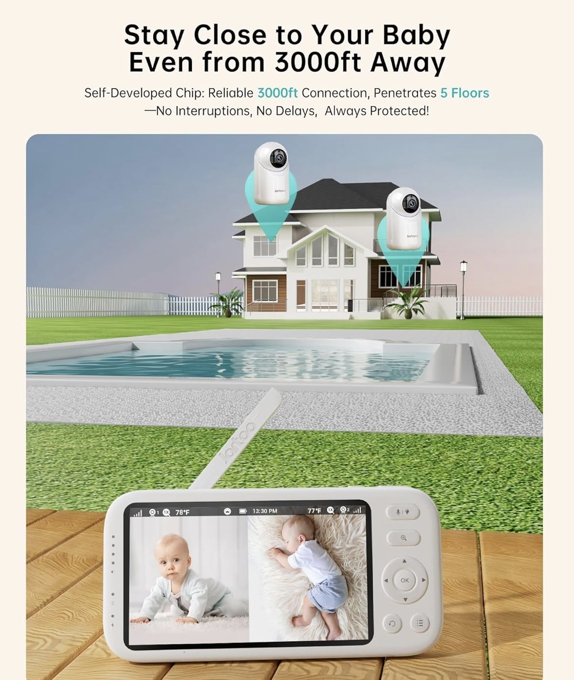 New In Box 2K Video Baby Monitor with2Cameras&Audio,3000ft Long Range No WiFi,5.5"Split Display,VOX-AI Cry Detect,ANR,IR Night Vision,2Way Audio,6000m