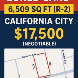 Vacant Land – Zoned R-2 – Build a Duplex – 6,509 Sq Ft