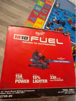 Milwaukee miter saw
