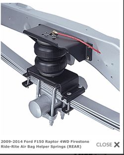 Bolsas De Aire Trabajo De Suspensión 