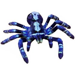 Not real tarantulas