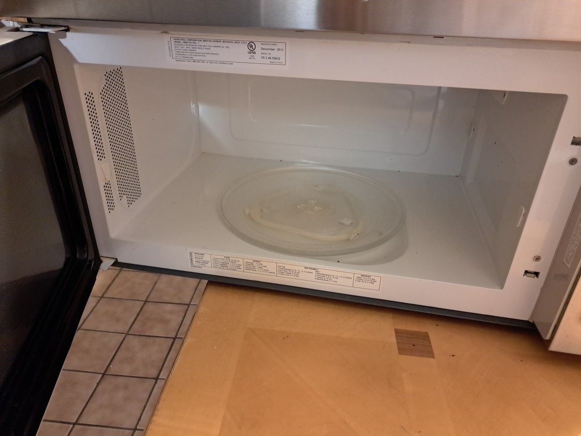 Used Microwave