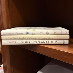 Edward Tufte Book Lot (3) – Visual Explanations, Envisioning Information Books