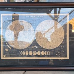 The Earth Moon Frame 