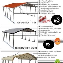 Carport Low Prices 
