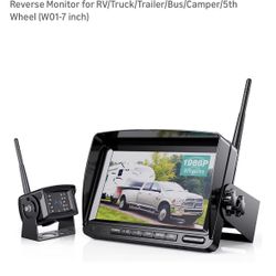 Zeroxclub Backup Camera