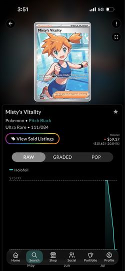 Misty’s vitality pitch black