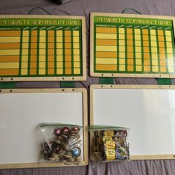 Behavior Charts 