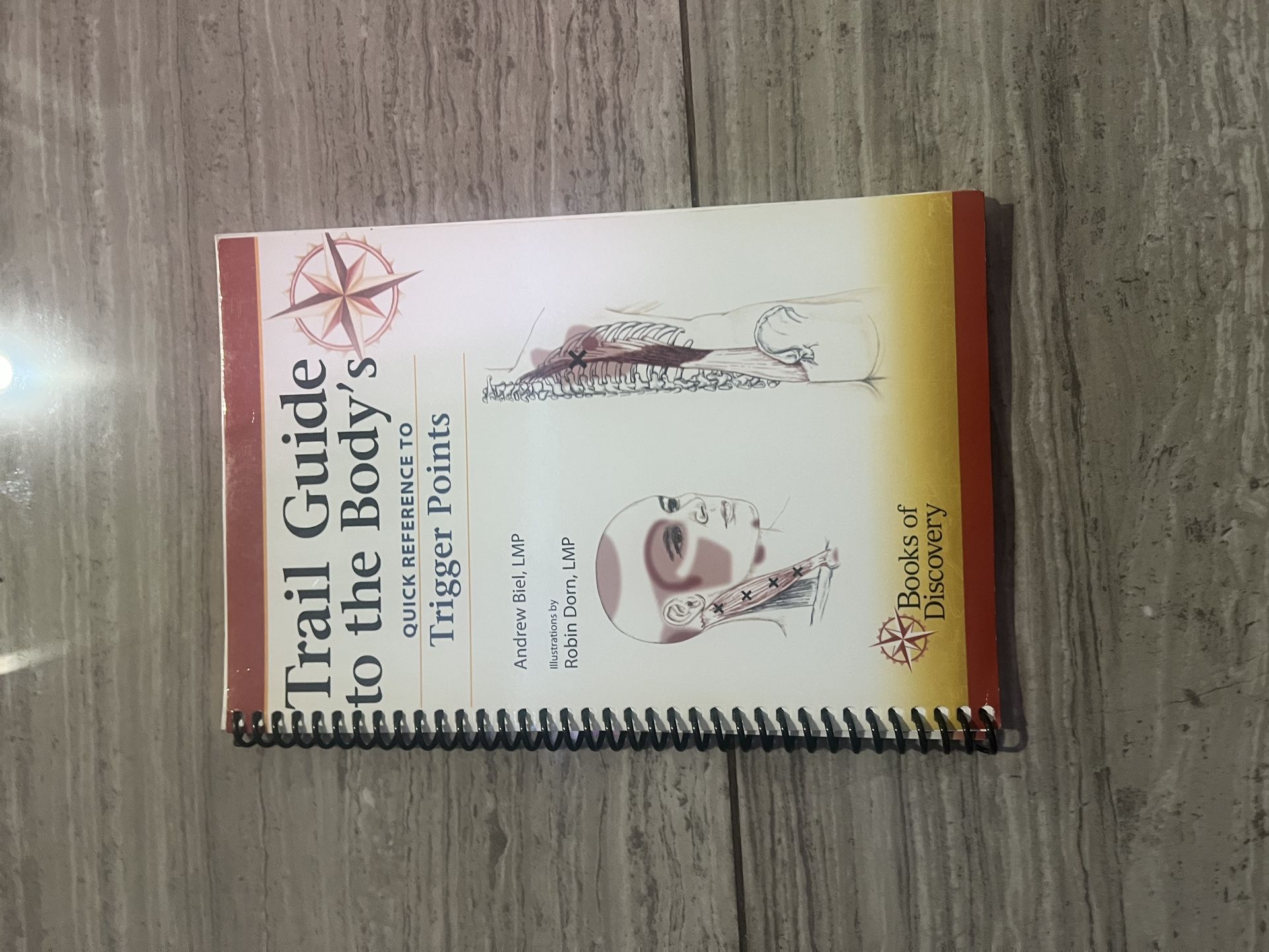Trail Guide to the Body's QUICK REFERENCE TO Trigger Points