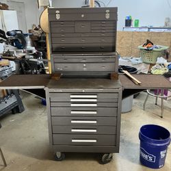 Kennedy toolbox
