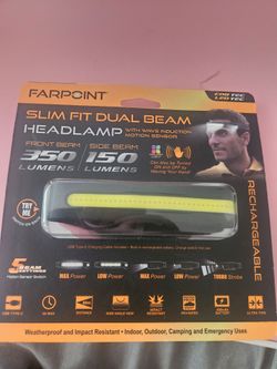 SLIM FIT DUAL BEAM RECHARGEABLE HEADLAMP WITH MOTION SENSOR