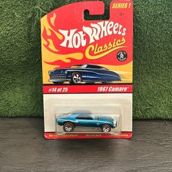HOTWHEEL 