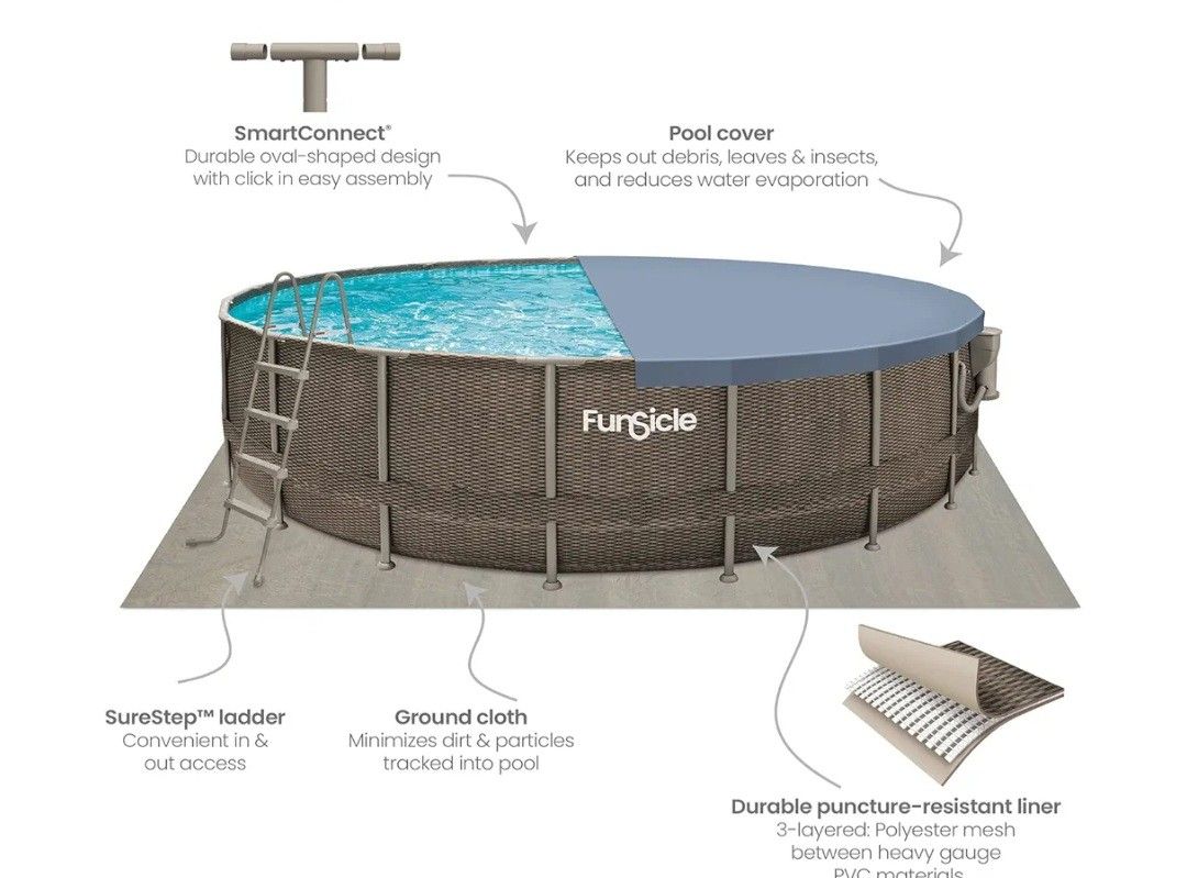 Above Ground Pool