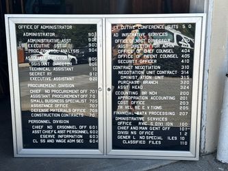 Office Directory Sign Board Lockable Doors with keys