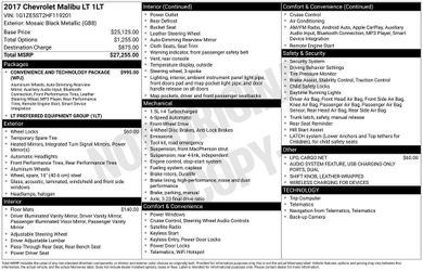 2017 Chevrolet Malibu