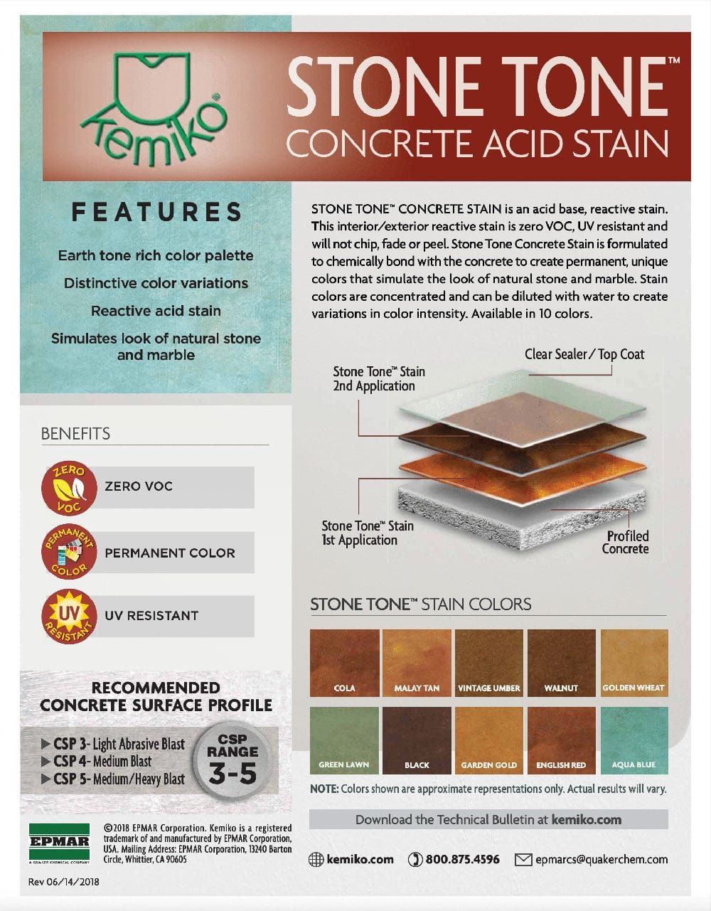 Kemiko Stone Tone – Rustic Acid Concrete Stain