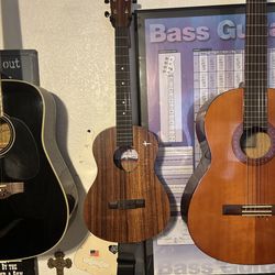 Kala Baritone Ukulele