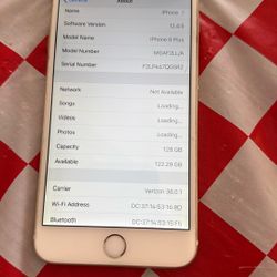 Apple iPhone 6 Plus  128g Unlocked 