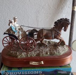 Gone With The Wind Figure