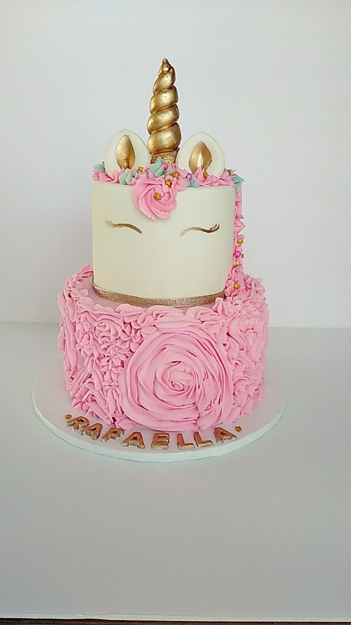 Unicorn birthday party cke backdrop