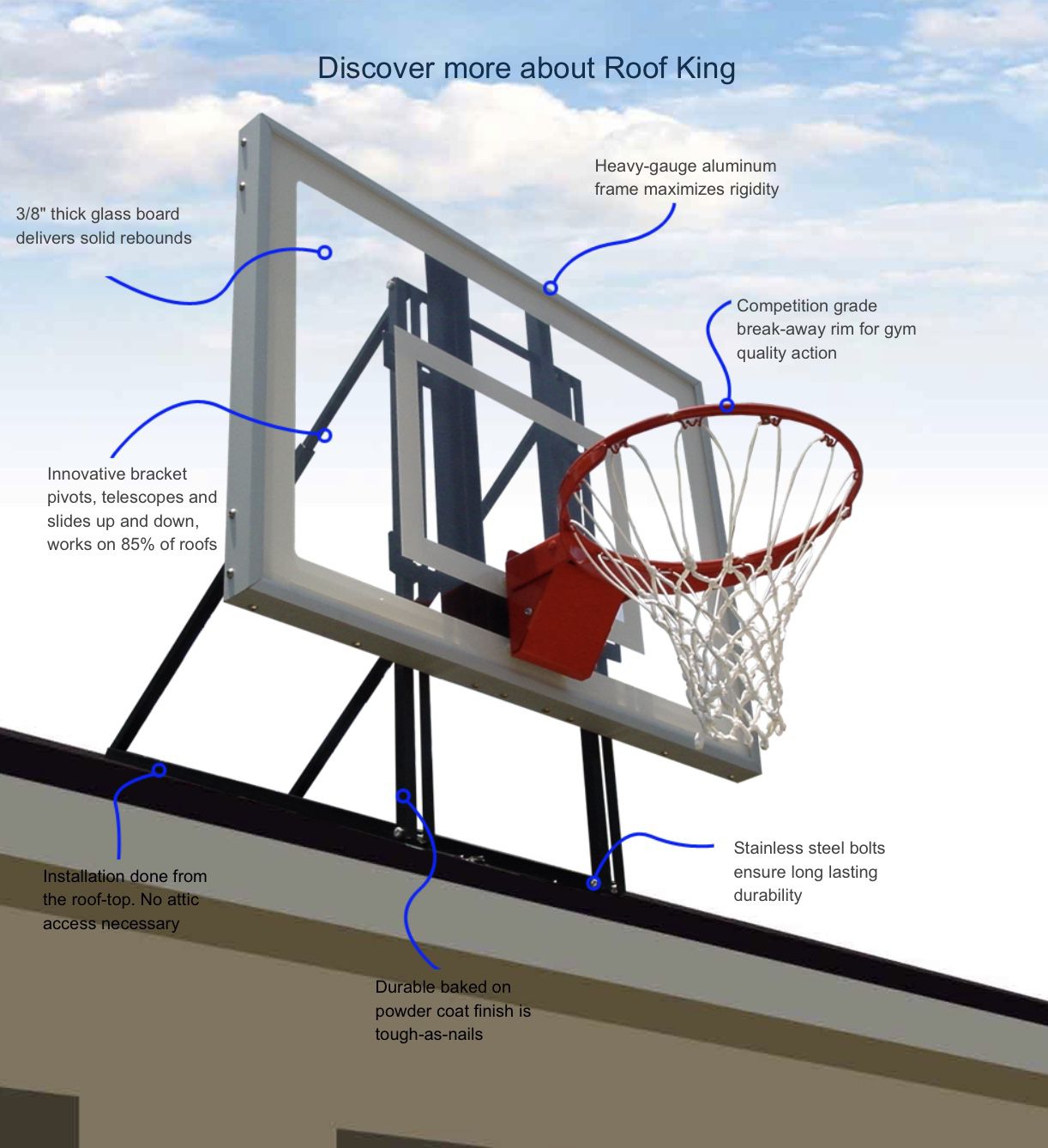 ProDunk King Roof Basketball 🏀 Hoop