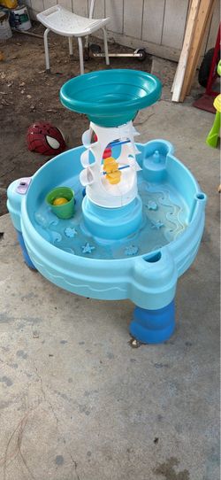 Water table￼