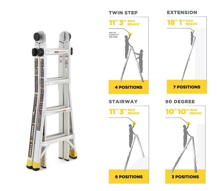 Gorilla Ladder - MPXA Multi-Position 22 ft. 300 lbs. - NEW