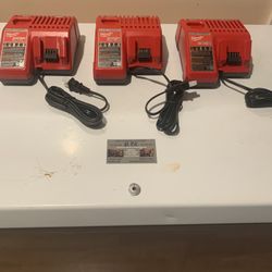 Brand New Milwaukee Battery Charger 