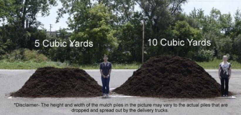 Free Dirt And Free Delivery π