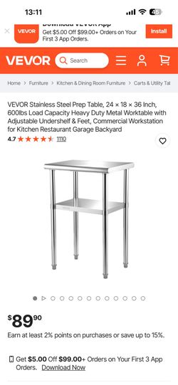 VEVOR Stainless Steel Prep Table, 24 × 18 × 36 Inch, 600lbs Load Capacity Heavy Duty Metal Worktable with Adjustable Undershelf & Feet, Commercial Wor