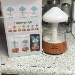rain Diffuser