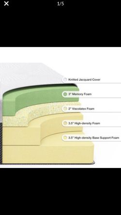 Queen size memory foam mattress