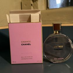 Women Designer  Perfume 