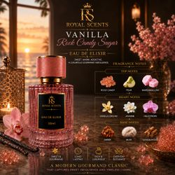 Inspired oil based colognes and perfume