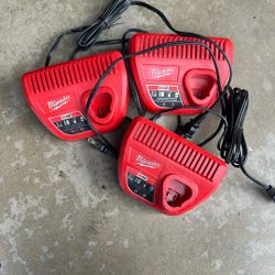 Milwaukee M12 Charger