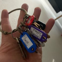 Keys Found Who’s Are They ? 