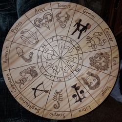 Astrology Signs Woodburn  ( Handmade)