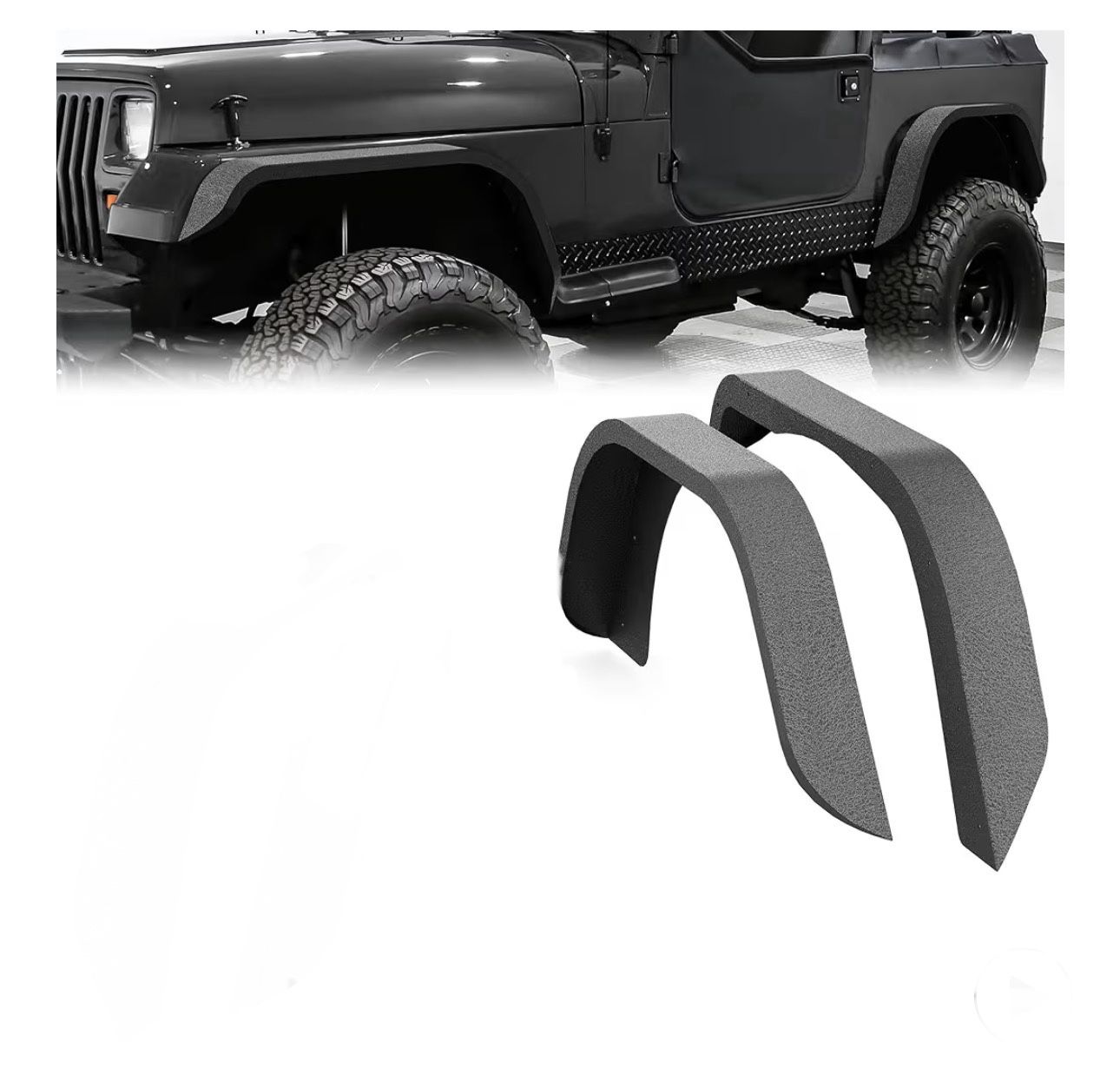 New in the box yzona Compatible For 1987–2006 Jeep Wrangler YJ Rear Fender Kit (D625)
