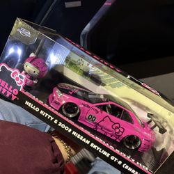 R34 Hello kitty