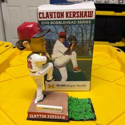 Clayton Kershaw Bobblehead
