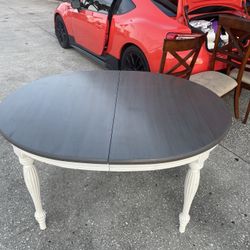 Dunning Table