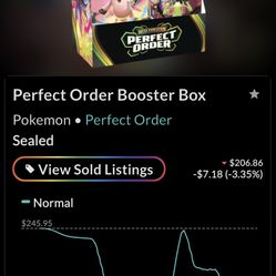 New Perfect Order Booster Box 