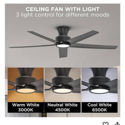 New Ocioc Ceiling Fan 52 Inch