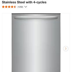 BRAND NEW DISHWASHER- FRIGIDAIRE