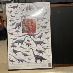 Framed Dinosaur Poster