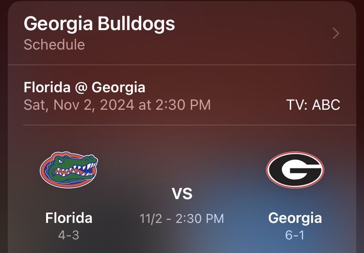 Florida Gators Vs Georgia Bulldogs Football
