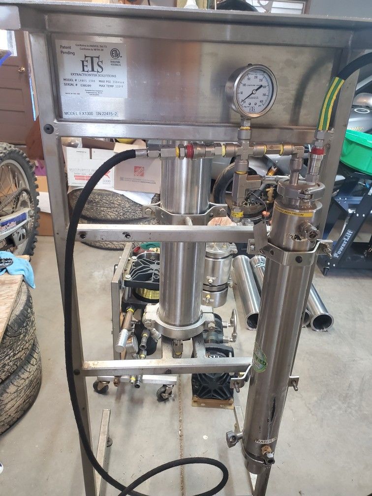 Extraction Equipment- BHO