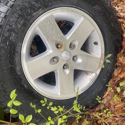 17 In Jeep Rim 