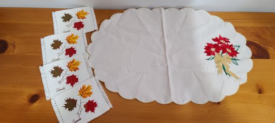 Vintage Set Of 4 Lumd Coasters Canada Fall & Poinsettia Dollie