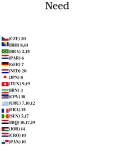 World Cup stickers
